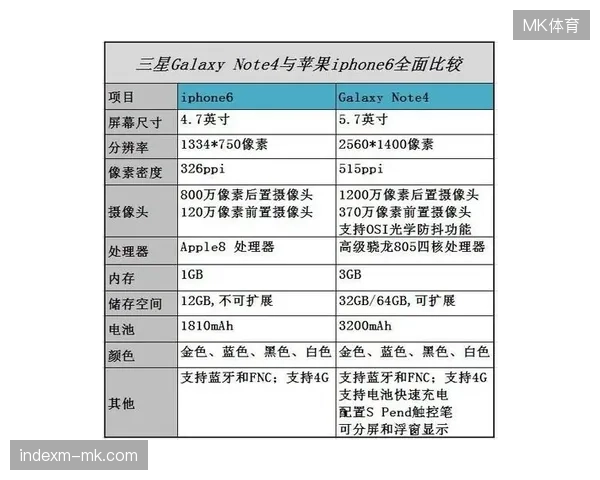 赛事转播实名核销助力品牌锁定受众，赞助商如何利用画像精准度纠偏营销策略？