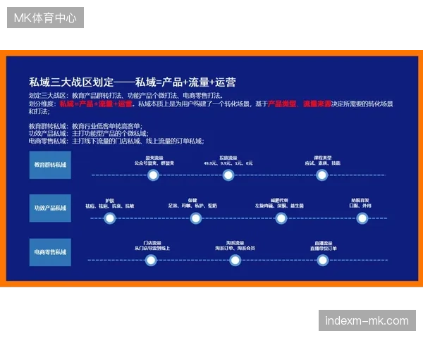 体育版权方为何难以完全封堵私域平台利用OAuth漏洞进行的实时内容盗链